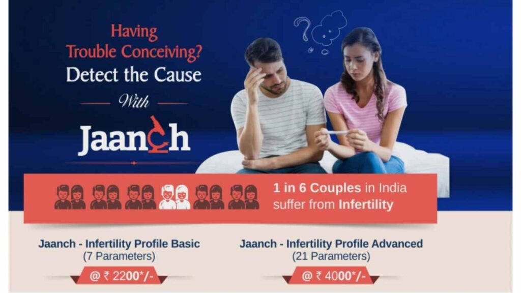 Jaanch - Infertility Profile: Unveiling the Path to Parenthood