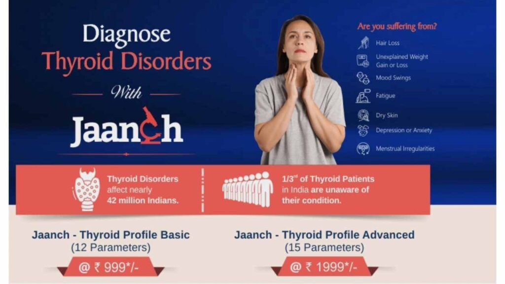 JAANCH - THYROID PROFILE BASIC & ADVANCED